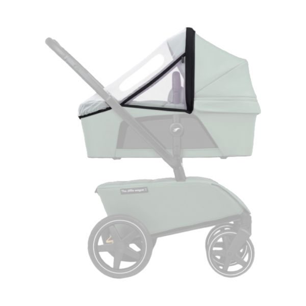 The Jiffle Wagon - Insectennet